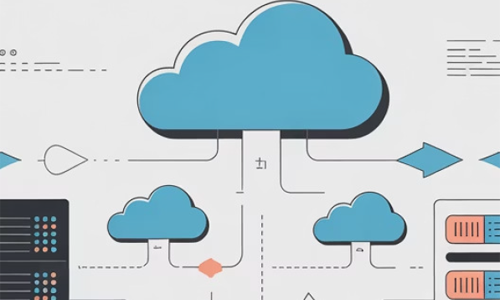 De_Migration in die Qlik Cloud leicht gemacht | iodata