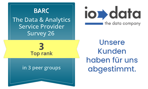Top-Ranks für iodata im BARC Survey 2026