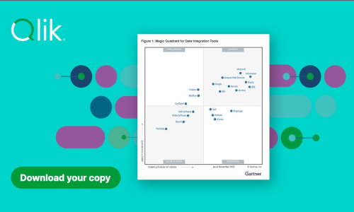 Report: Gartner® Magic Quadrant for Data Integration Tools 2025