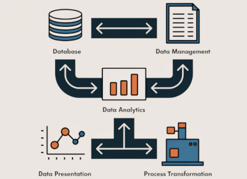 qlik-produkte-replicate500