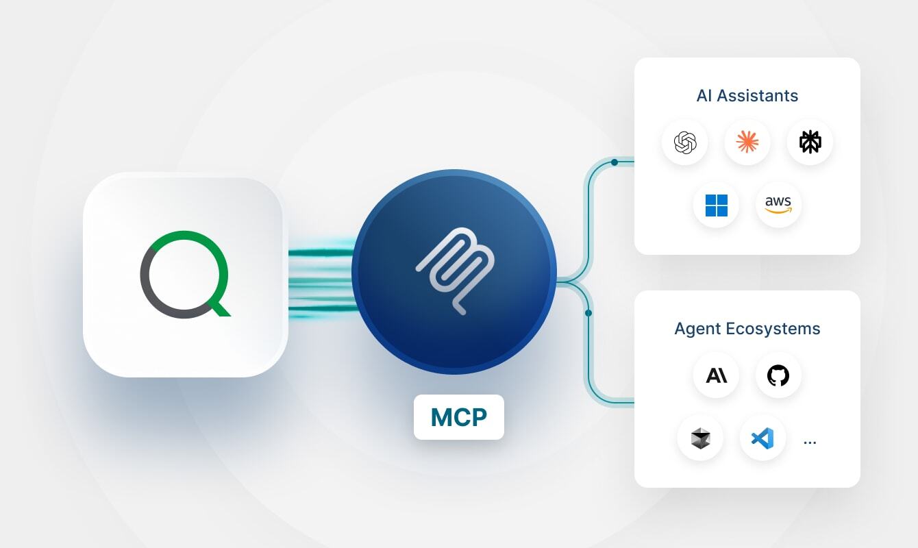 MCP-Server - Verbindet LLM (Claude, ChatGPT) mit Qliks Analytics Engine | iodata