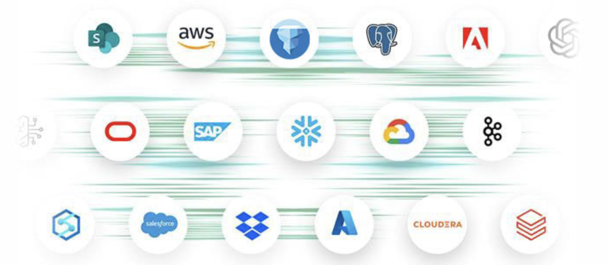 produkt-qlik-talend-cloud 1