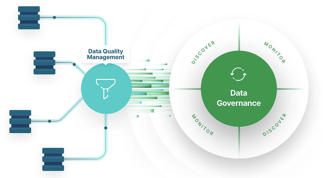 produkt-qlik-talend-cloud 2