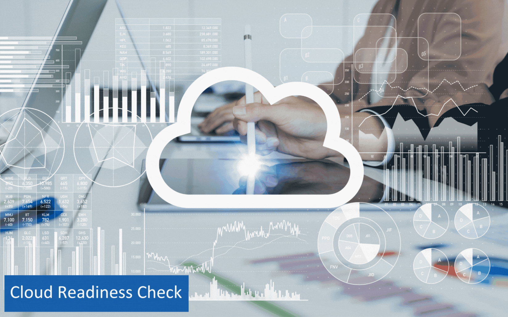 iodata-cloud-readiness-check