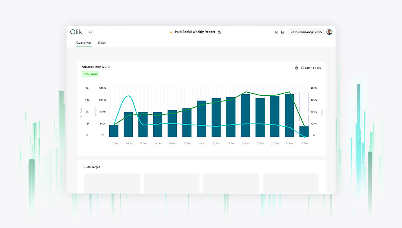 free-trial-qlik-cloud-analytics