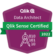 Zertifizierung Qlik Data Architect