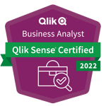 Business Analyst 2022