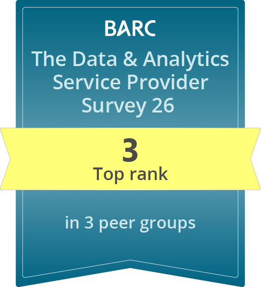 BARC-Highlightsbadge_iodata 