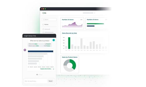 Trial Qlik Analytics und Qlik Sense® | iodata