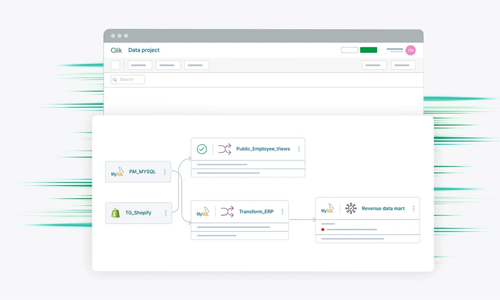 Get started with Qlik Talend Cloud® | iodata
