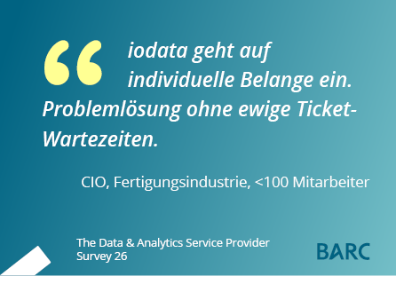 Quote-data-analytics-CIO-Fertigung-iodata