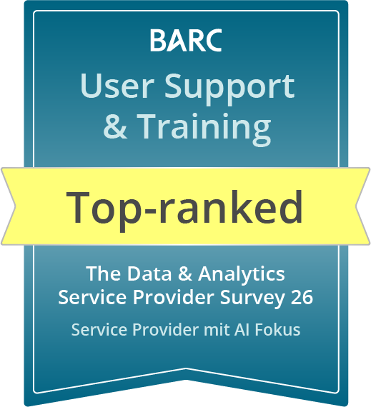 BARC-Service-Provider-AI-Fokus-User-Support-Training |iodata