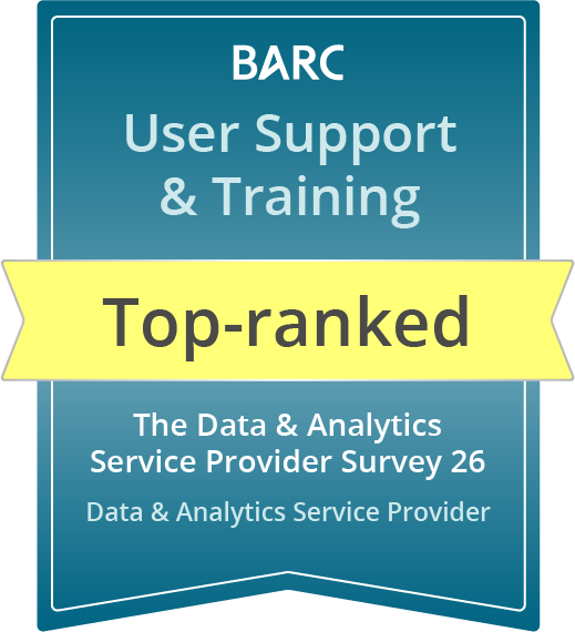BARC Top-ranked-data-danalytics-User Support-Training  | iodata