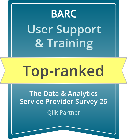 BARC Data und Analytics Top ranked Qlik Partner Support und Training | iodata