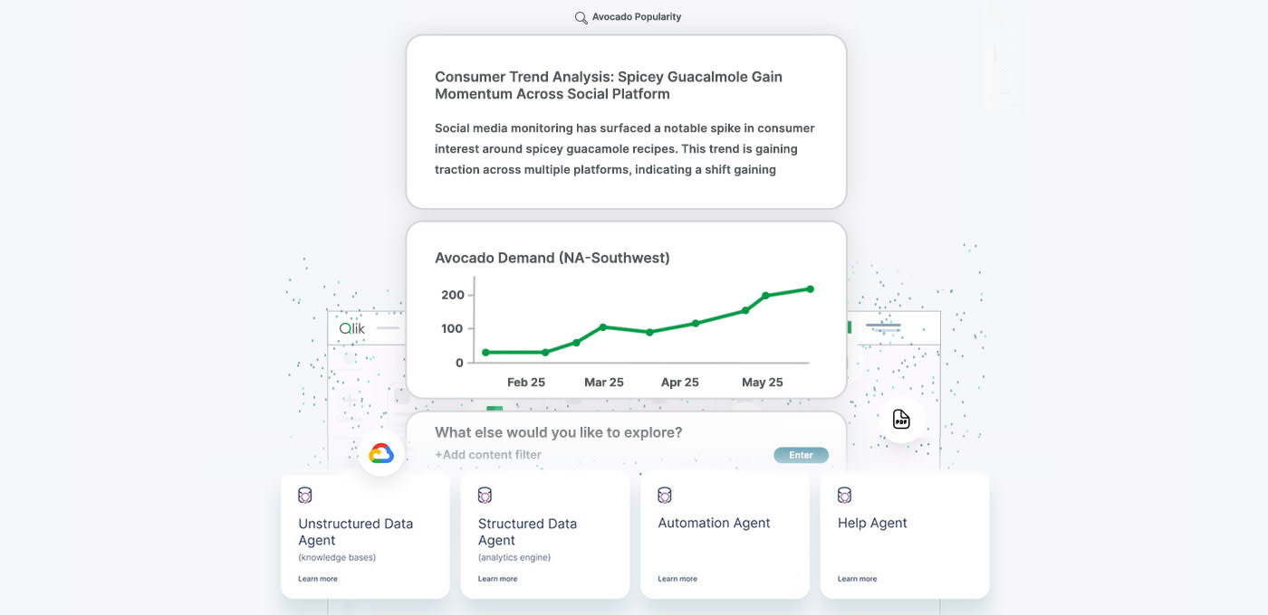 qlik-product-cloud-analytics-qlik-ai-agentic