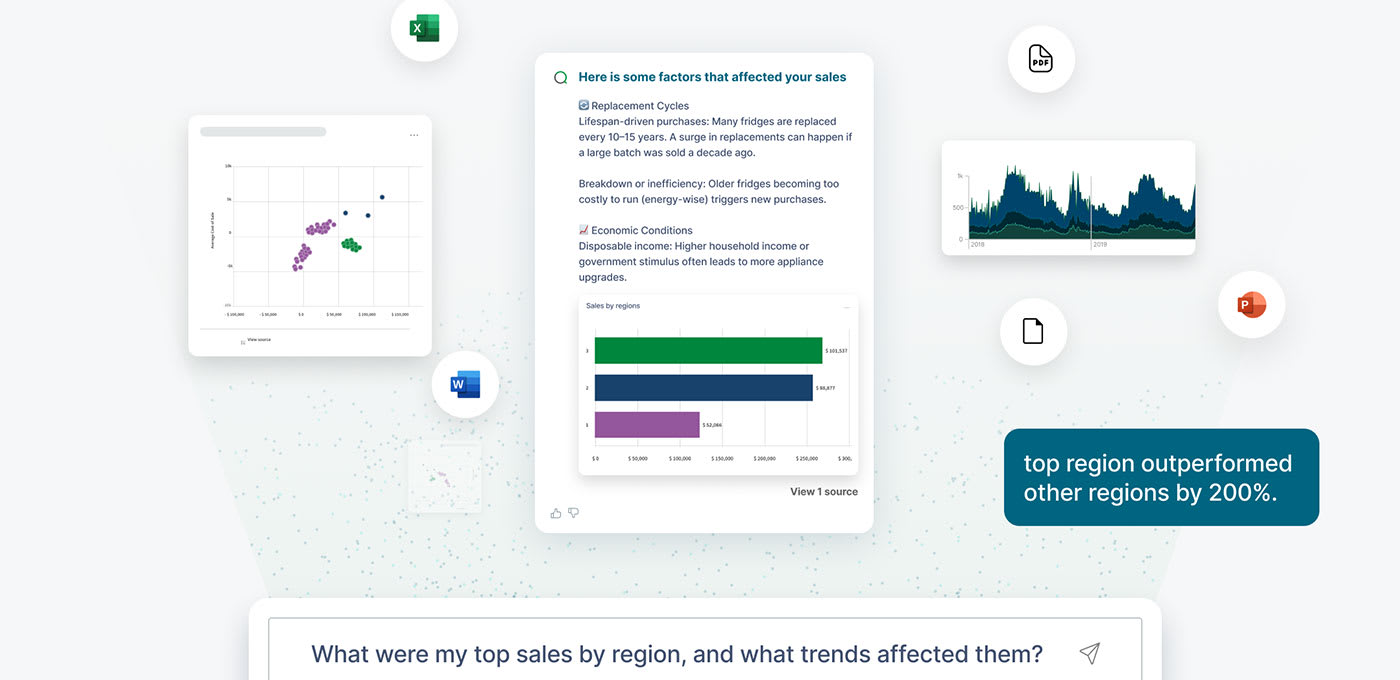 qlik-product-cloud-analytics-qlik-ai-generativ