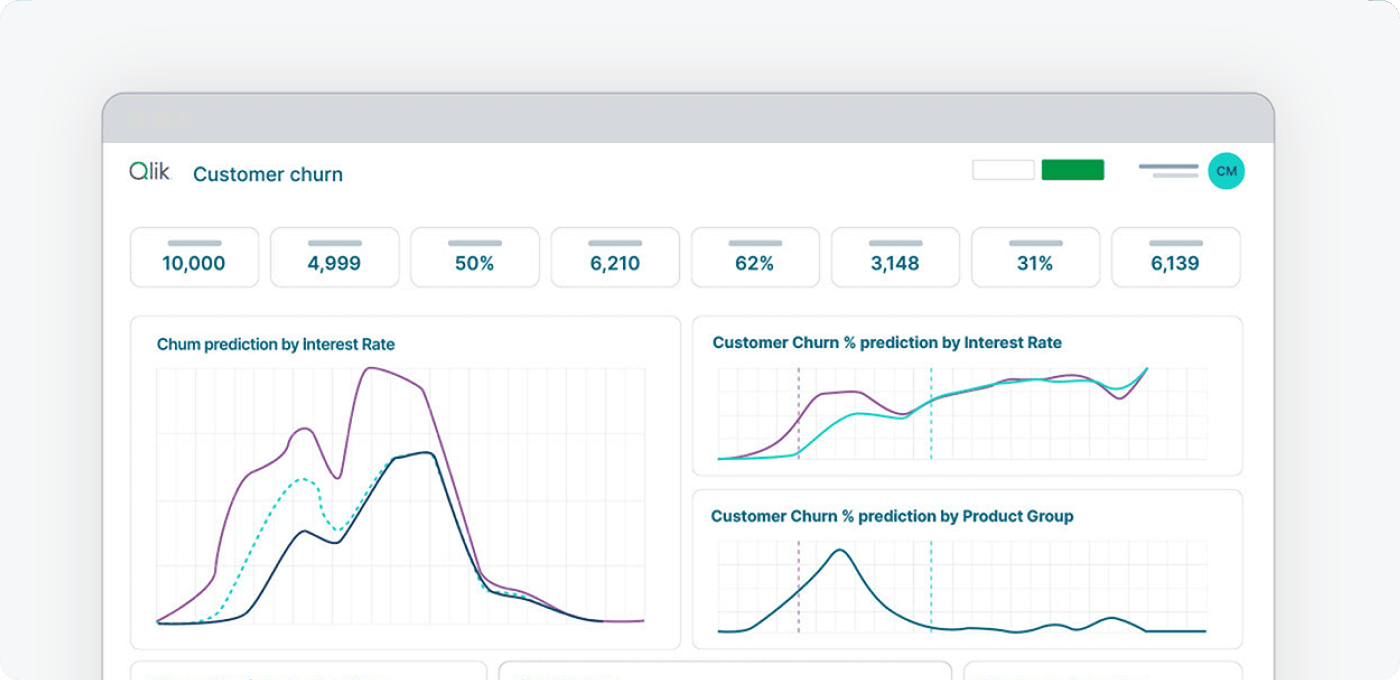 qlik-product-cloud-analytics-qlik
