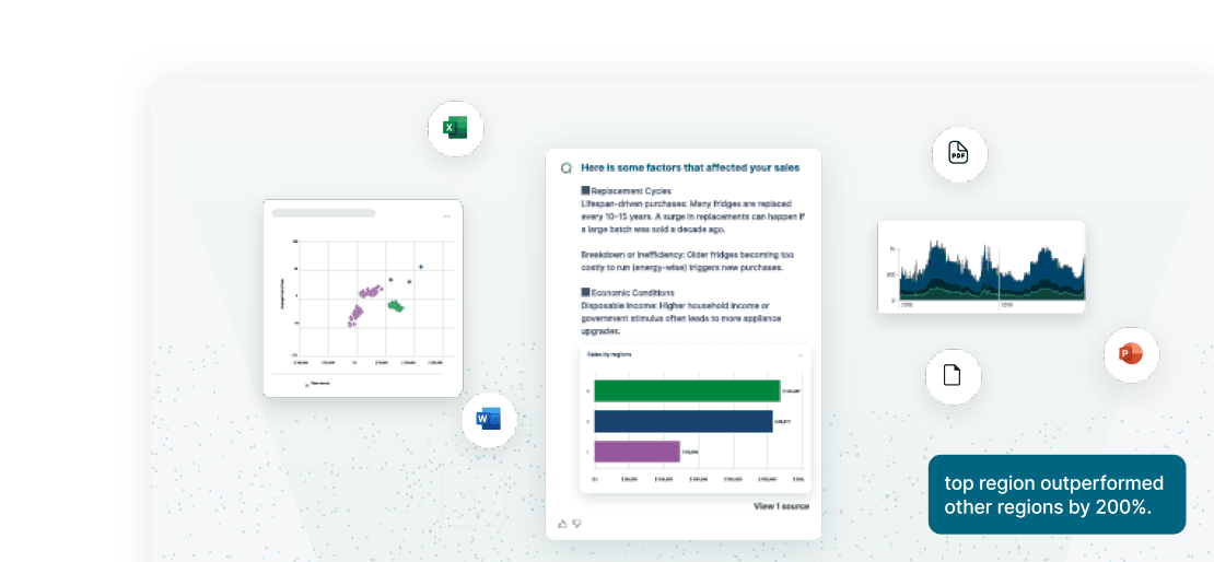 free-trial-qlik-cloud-analytics-features-generative