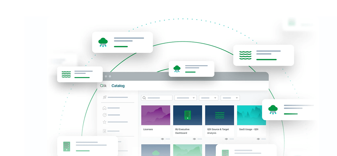 free-trial-qlik-talend-cloud-transformation