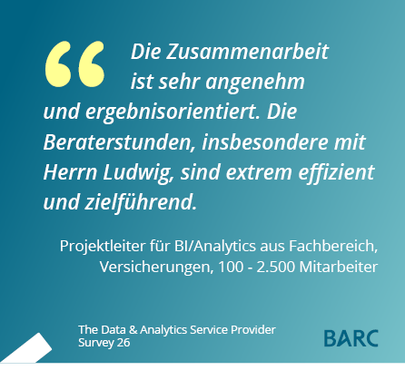 Ergebnisorientierte Zusammenarbeit angenehm und zielführend | iodata