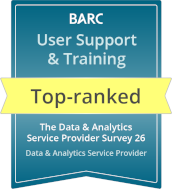 BARC-Top-ranked-Data & Analytics Service Provider_User Support & Training | iodata