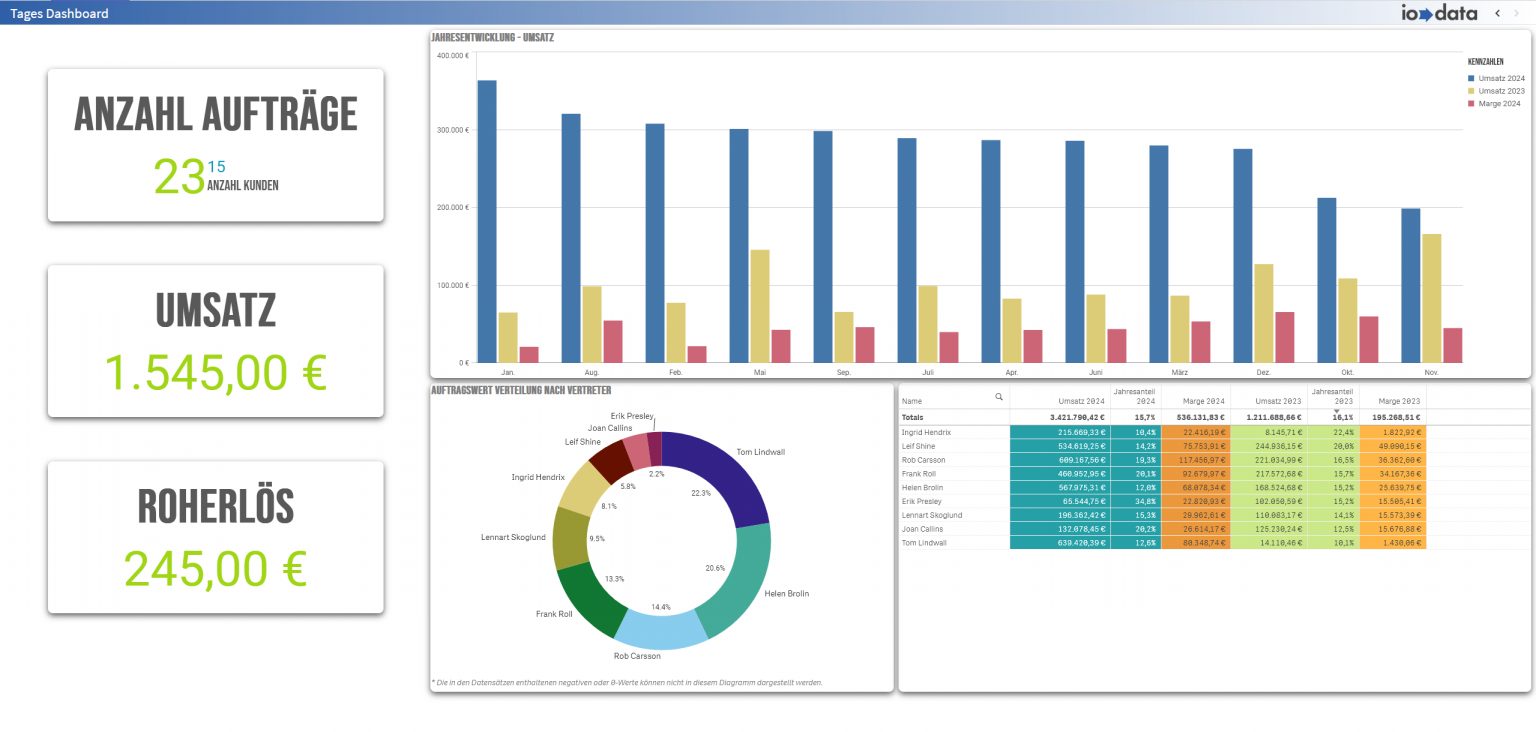 Visual-Analytics-1536x732