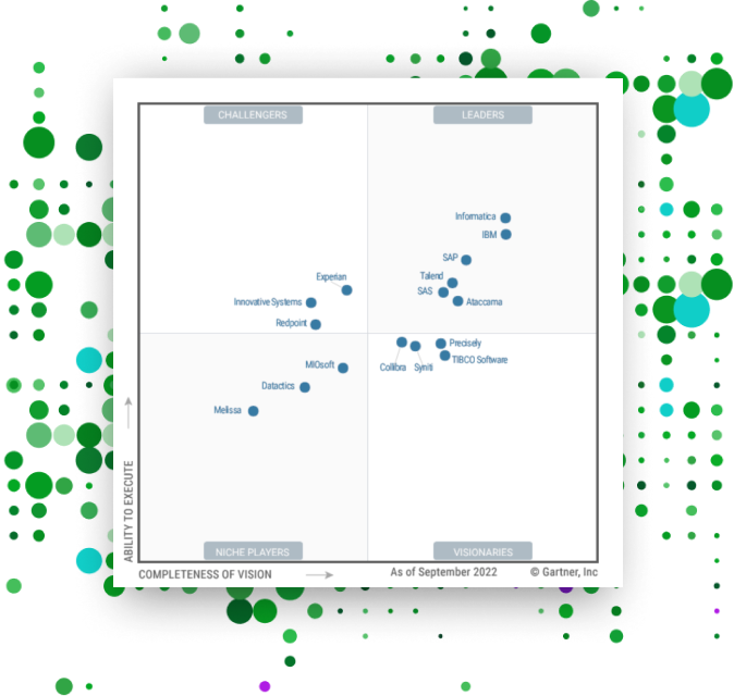 data-needs-2_Data-Quality