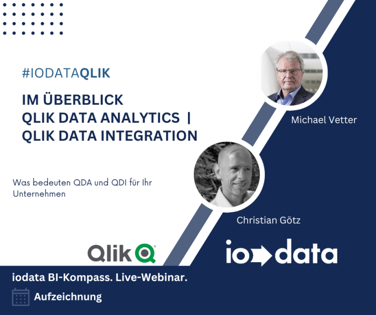 Im Überblick Qlik Data Analytics | Qlik Data Integration
